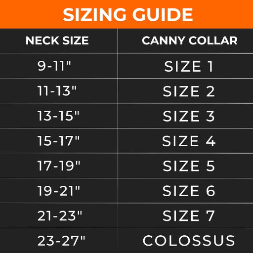 Canny Collar - Dog Training Headcollar