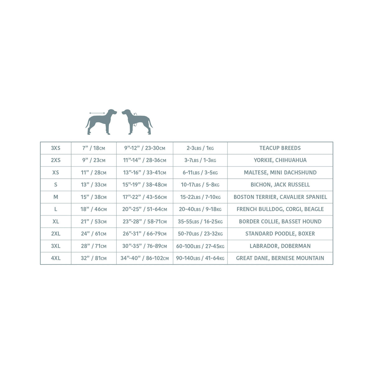 GF PET Denim Dog Jacket - Denim Blue